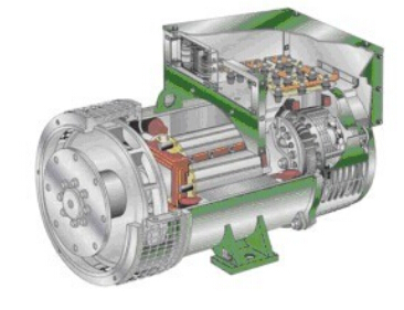 静安发电机内部结构图